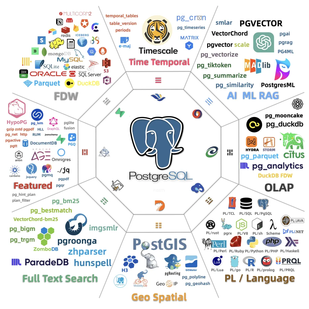 ecosystem.webp