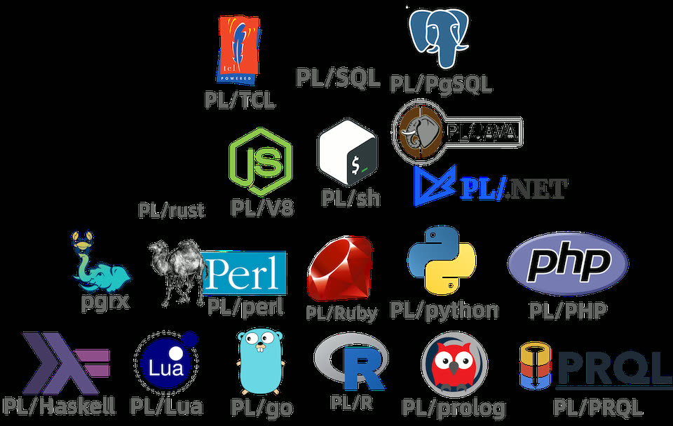 pl